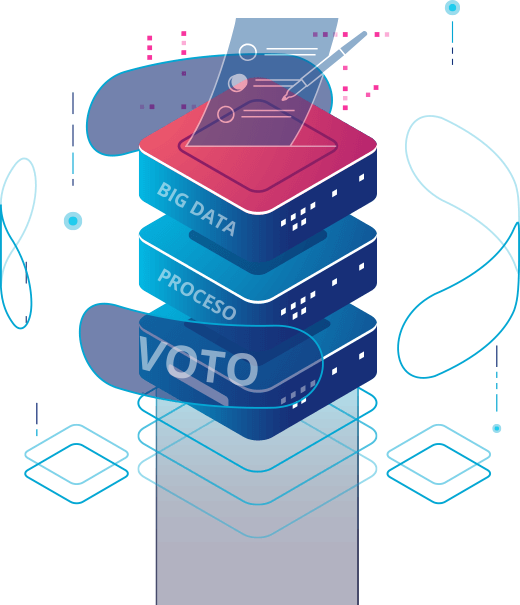 Campañas Políticas en Internet